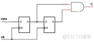 FPGA之道（83）功能仿真之仿真语法（Graphic Waveform ）_时间延迟_05